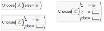 Example of a Choose Condition