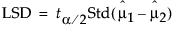 Equation shown here Equation shown here