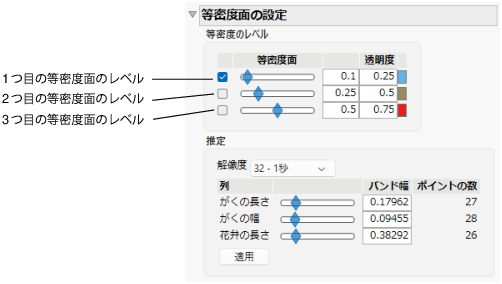 The Density Contour Controls Window