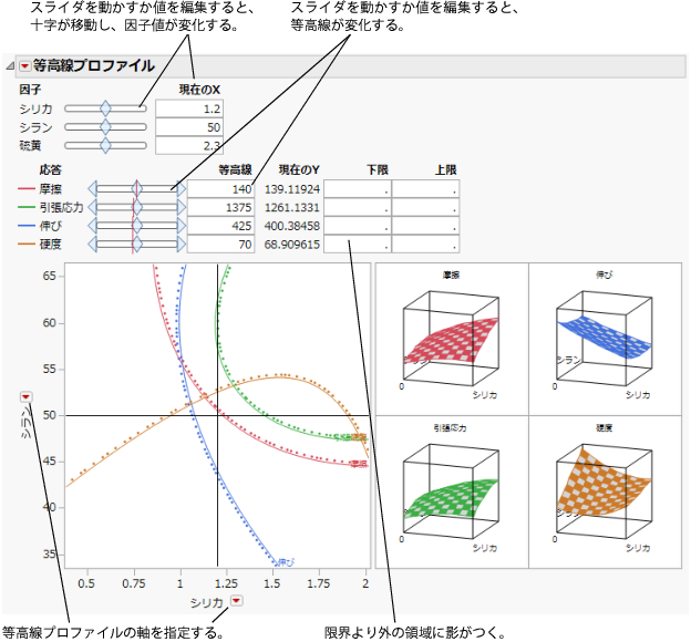 Contour Profiler