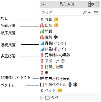 Modeling Type Icons in the Columns Panel