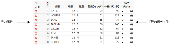 Row States in Rows and a Row State Column