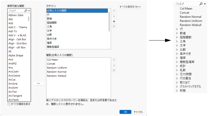 Customizing the Functions List