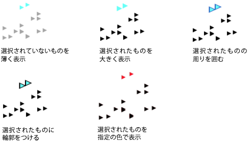 Examples of Highlighted Triangular Markers