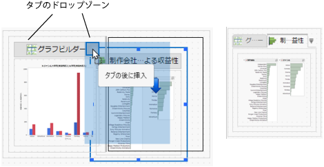 Working with Tabbed Reports in Dashboard Edit Mode