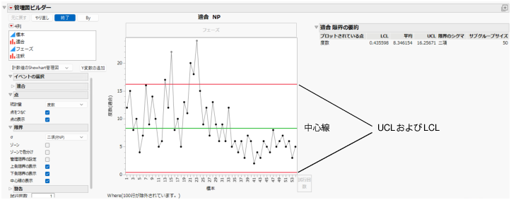 Control Chart Builder Window