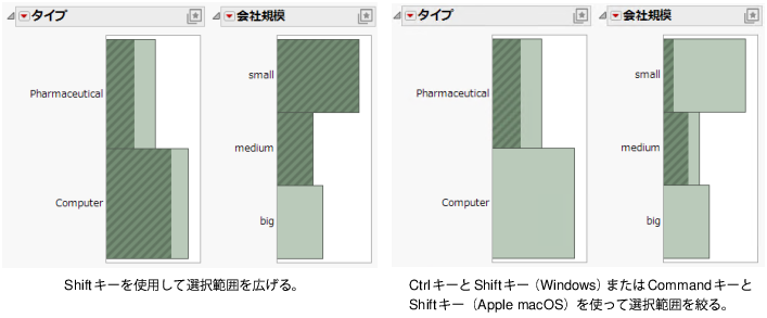 Selecting Data in Multiple Histograms