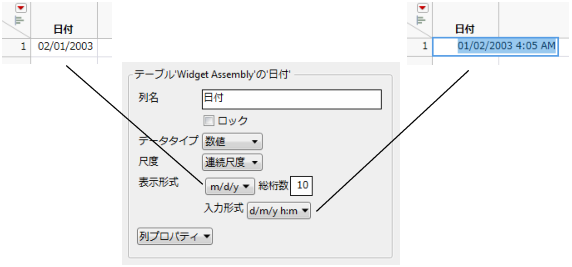 Example of Date-Time Display and Input Values