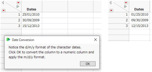 Converting Character Dates (Before and After)