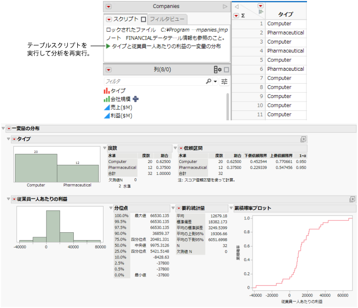 Running the Distribution Script