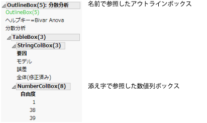 Subscripted Display Box