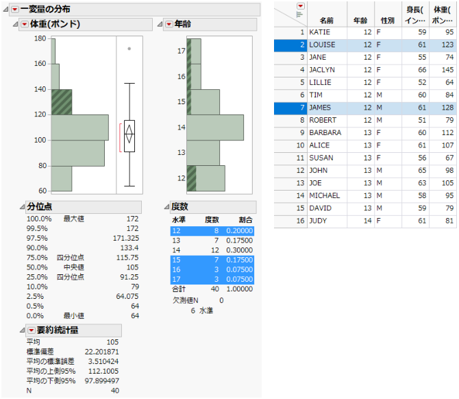 Example of an Instant Application