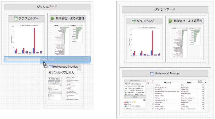 Displaying a Data Table Inside a Report
