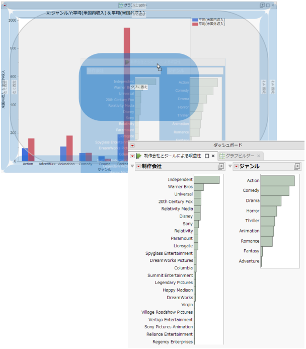 Creating Tabbed Reports in a Running Dashboard