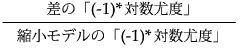Equation shown here
