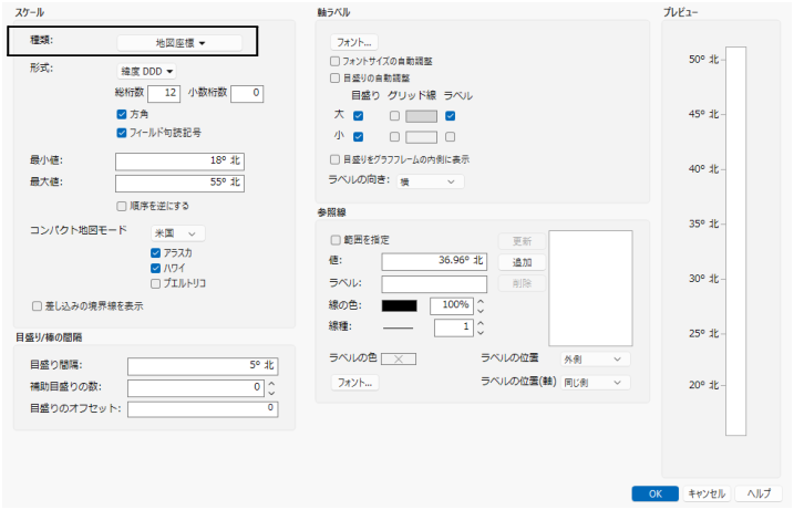 Y Axis Setting Window
