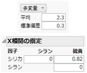Defining a Correlation Matrix for the Multivariate Option