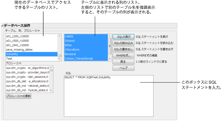 Reading All Variables from the Solubility Table Stored in an Excel File