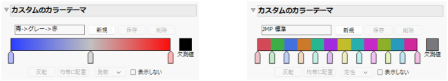 Custom Color Theme Panel
