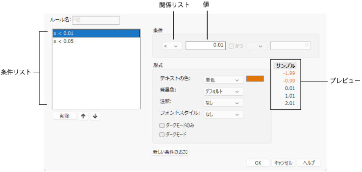 Conditional Format Rule Window