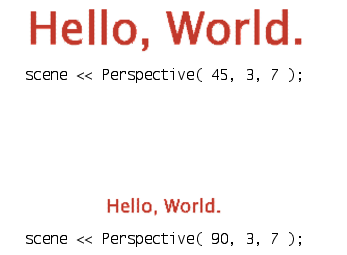 Changing the Perspective