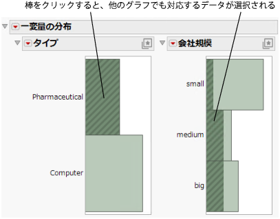 Clicking Bars