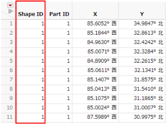 Example of US-State-XY.jmp