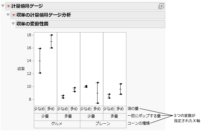 Results Window
