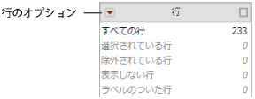 Example of a Rows Panel