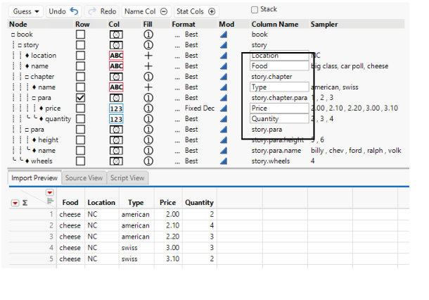 Renamed Columns in the Column Name Column