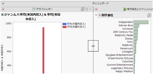 Resizing Panes in a Running Dashboard