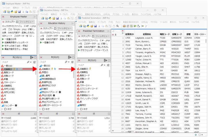 Linked Data Tables