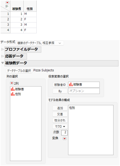 Subject Data Table and Completed Subject Data Outline