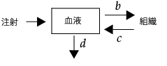 Image shown here