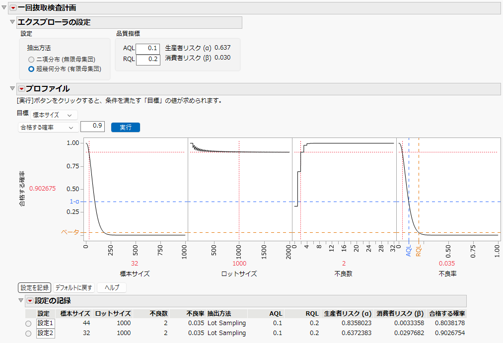 Acceptance Single Sampling Plan Explorer