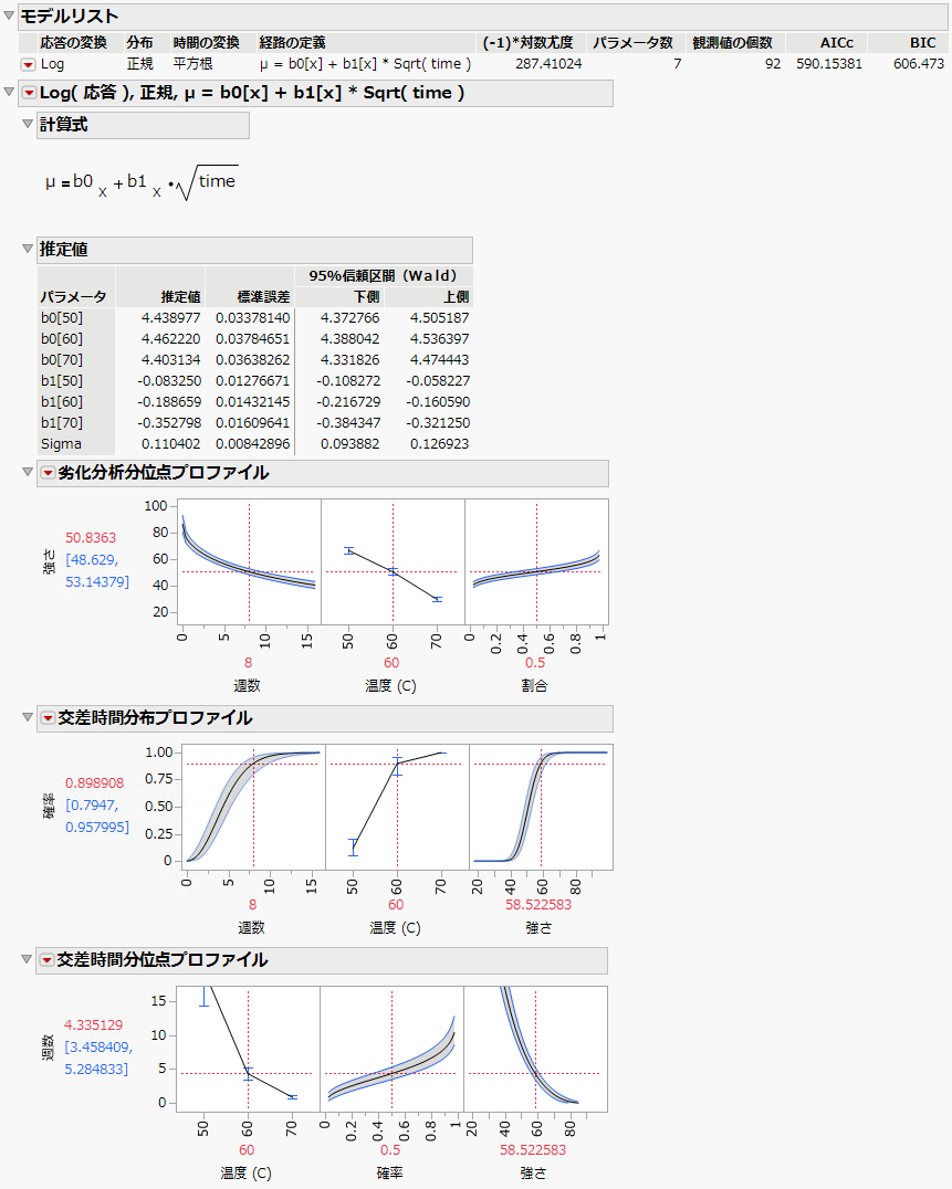 Report for Basic Model