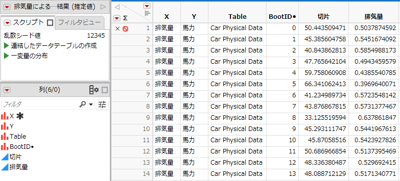 Unstacked Bootstrap Results Table