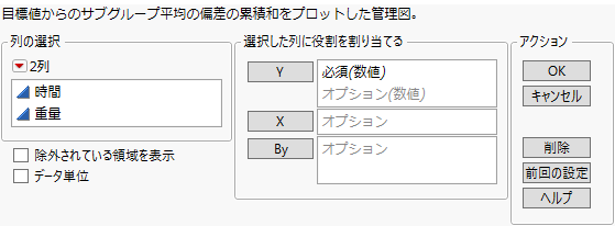 The CUSUM Control Chart Launch Window