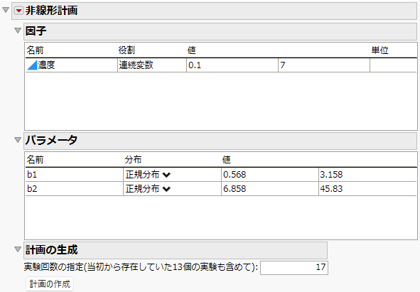 Updated Values for Factor and Parameters