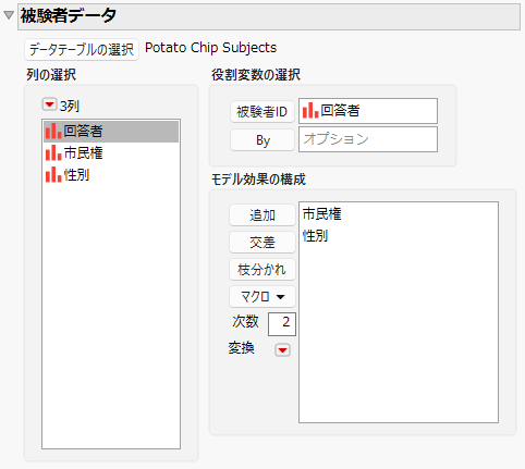 Subject Data Outline