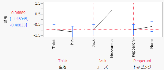 Image shown here