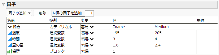 Completed Factors