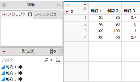 Constraint Table