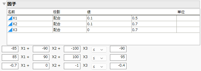 Linear Constraints beneath Factors