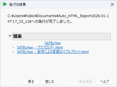 Index Page for Multiple Interactive HTML Reports