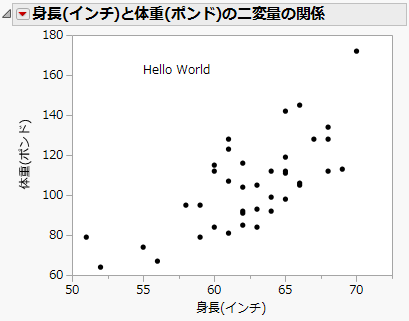 Adding a Script to a Graph Interactively
