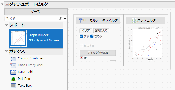Dashboard for Hollywood Movies