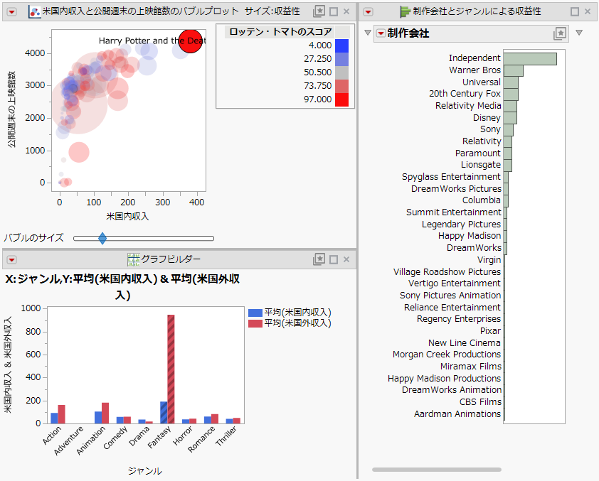 Filtering Data