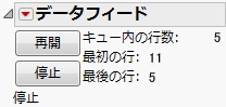 Datafeed: 5 Lines Queued