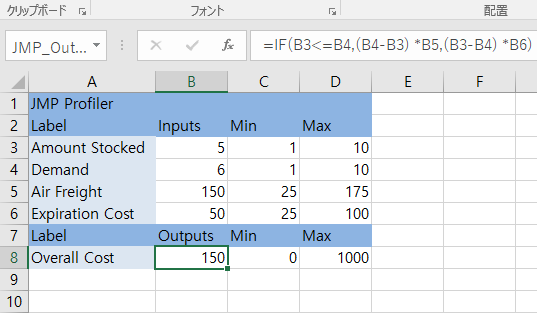 Demand Model in Excel